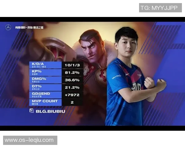 BLG战队的团队协作之道:解析CSGO中的默契与配合技巧