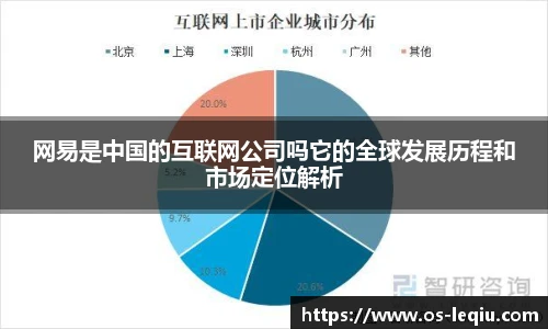 乐球直播