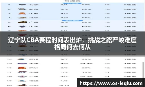 乐球体育