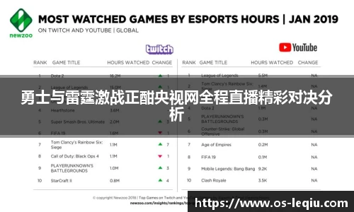 乐球直播