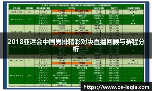 2018亚运会中国男排精彩对决直播回顾与赛程分析