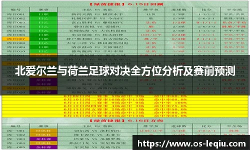 北爱尔兰与荷兰足球对决全方位分析及赛前预测
