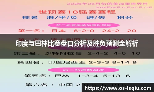 乐球直播