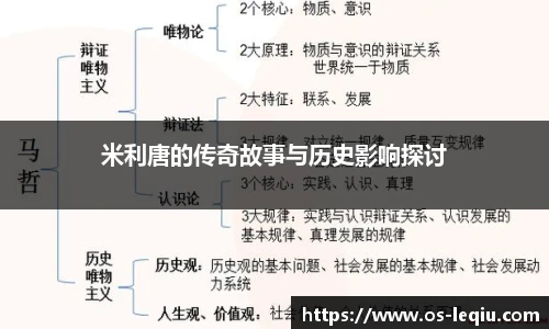 米利唐的传奇故事与历史影响探讨